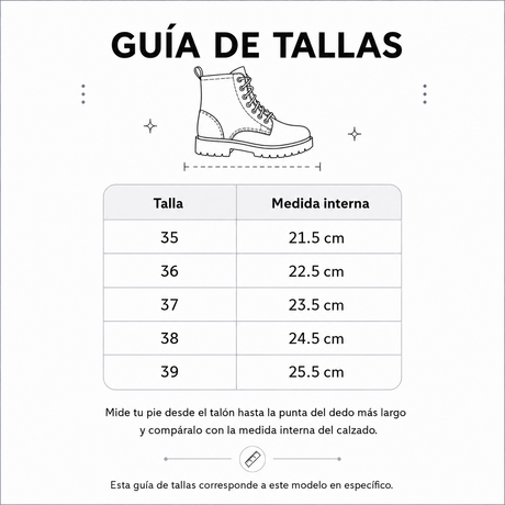 Medidas