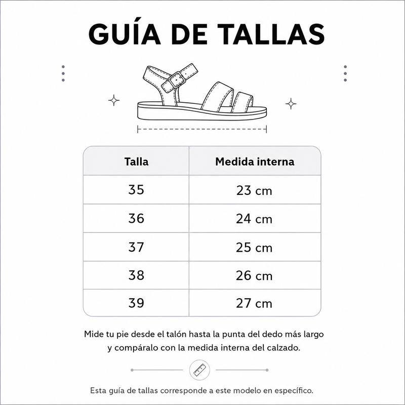 Guía de tallas