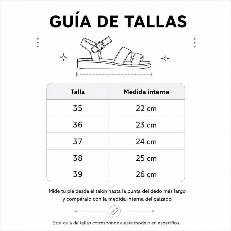 Guía de tallas
