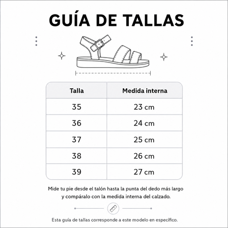 Medidas