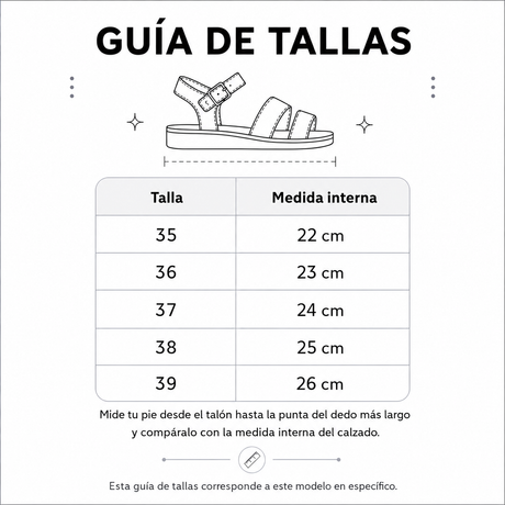Medidas