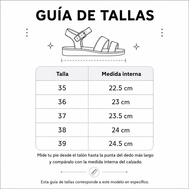 Guía de tallas