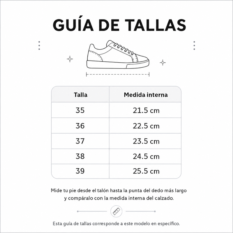 Guía de tallas