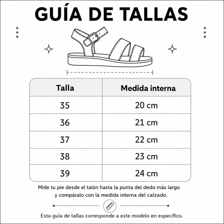 Medidas