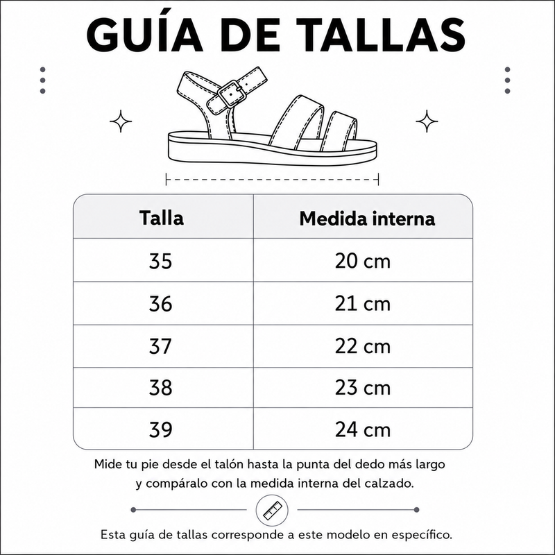Guía de tallas