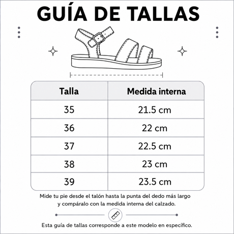 Medidas