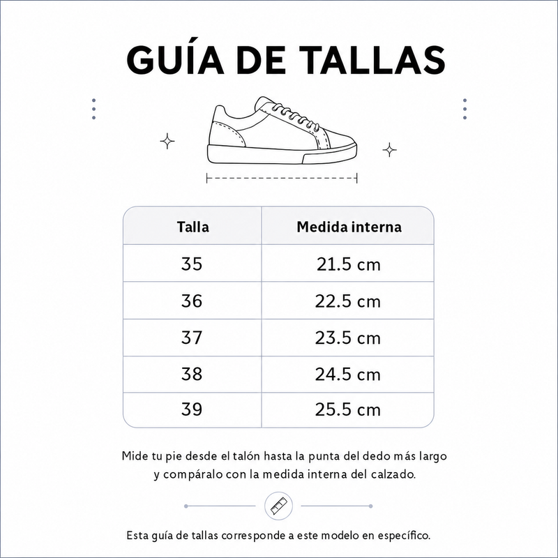 Guía de tallas