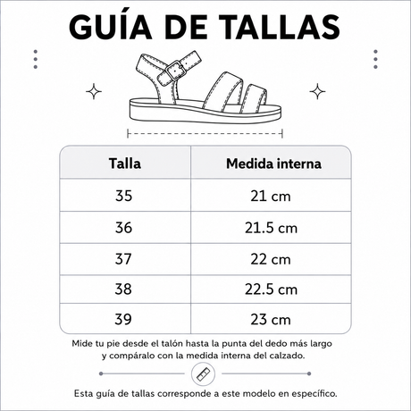 Medidas