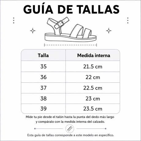 Medidas
