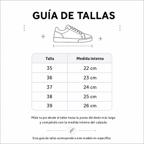 Medidas