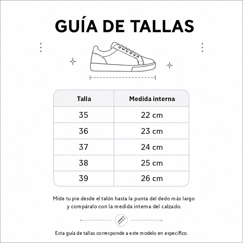 Guía de tallas