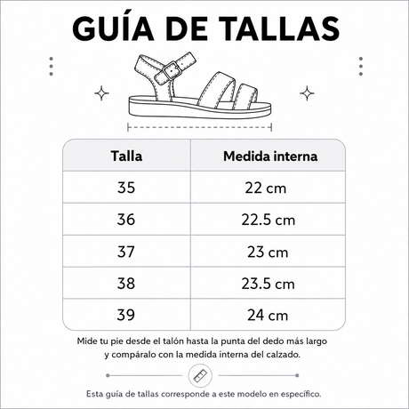 Medidas