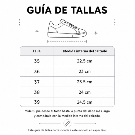 Medidas
