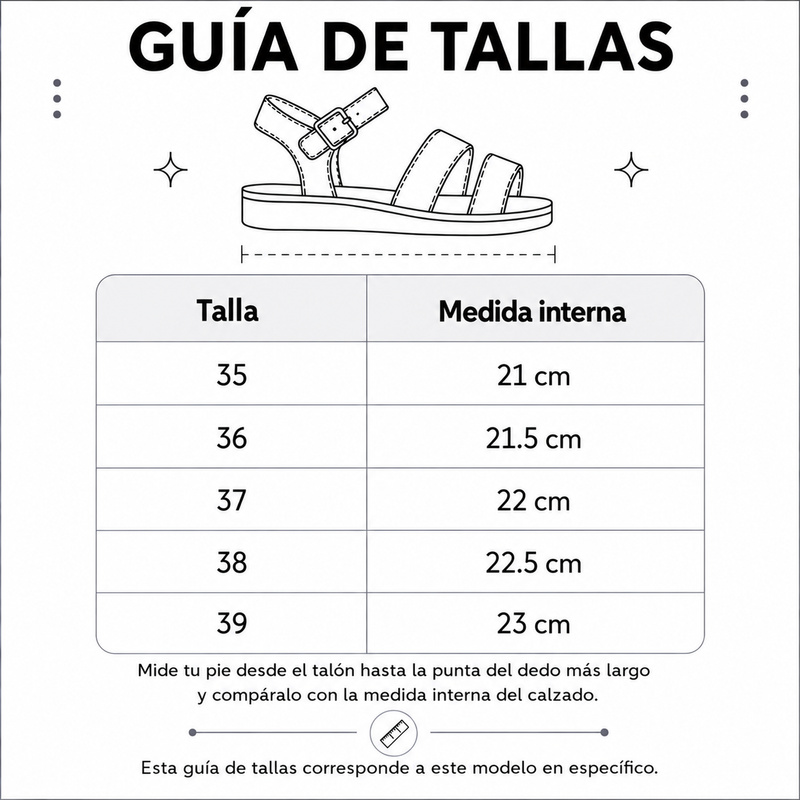 Guía de tallas