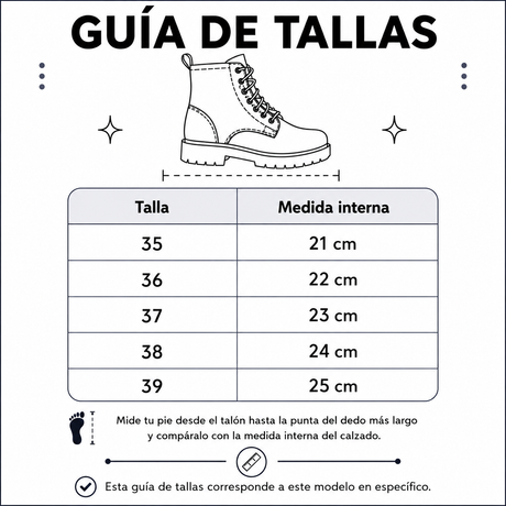 Medidas
