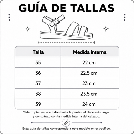 Medidas