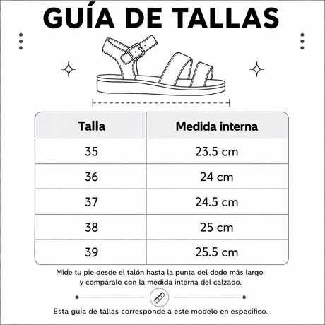 Medidas