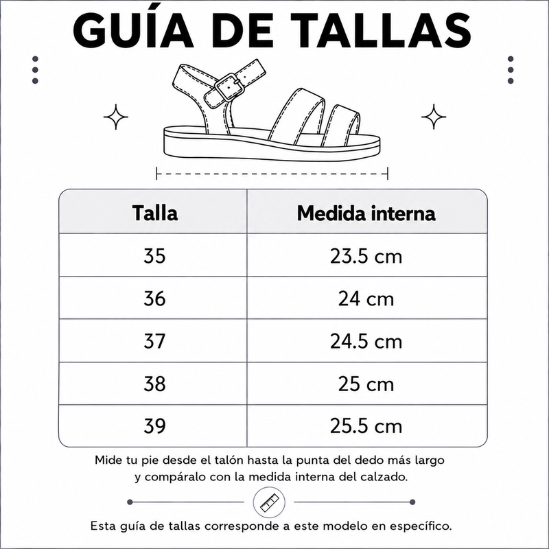 Guía de tallas