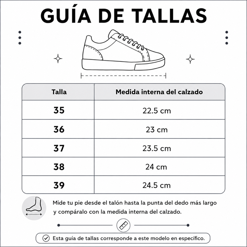 Guía de tallas