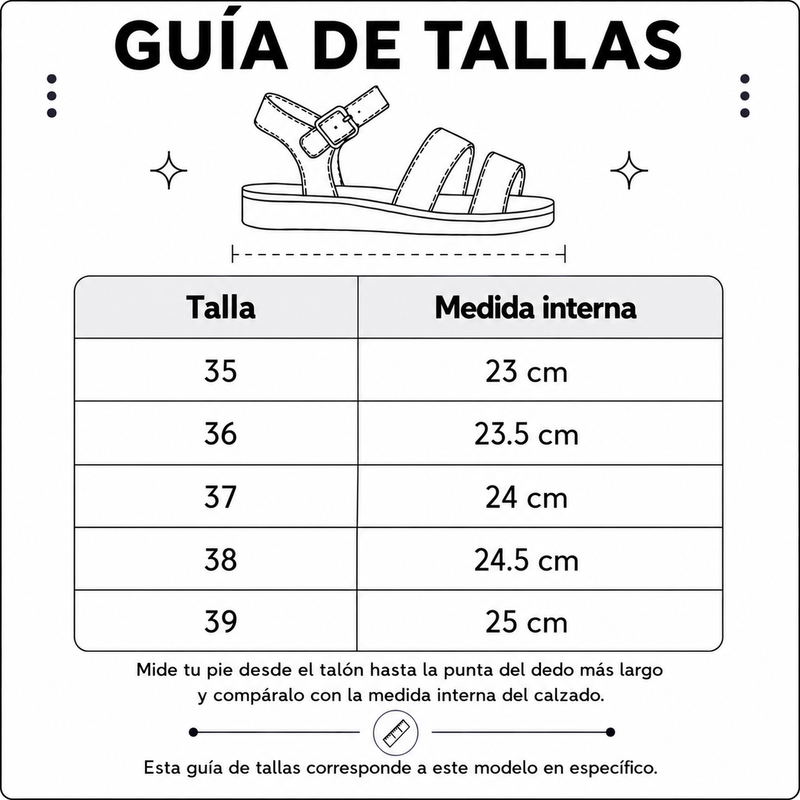 Guía de tallas