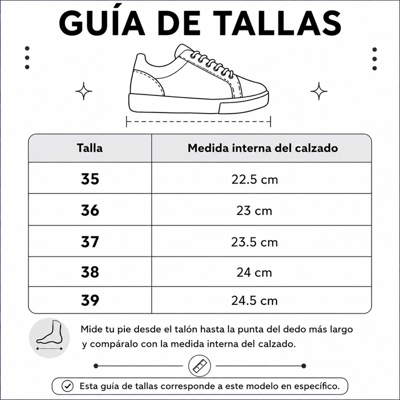 Guía de tallas
