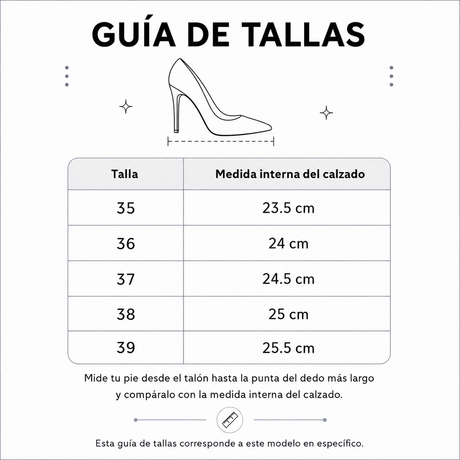 Medidas