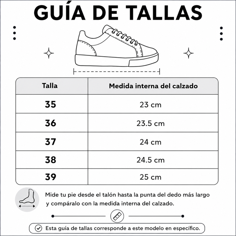Guía de tallas