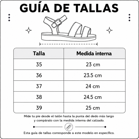 Medidas