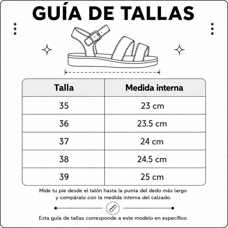 Guía de tallas
