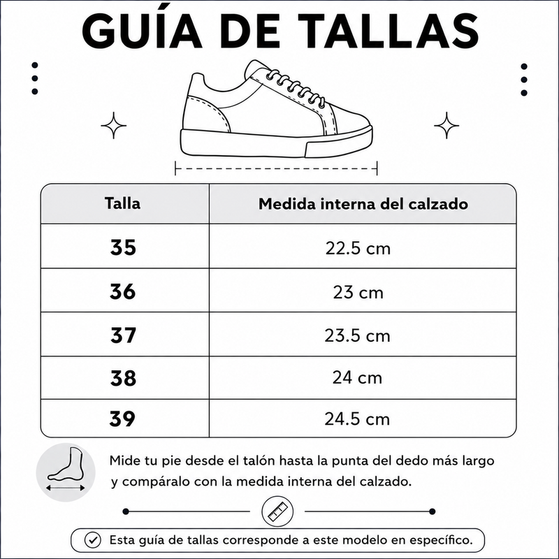 Guía de tallas