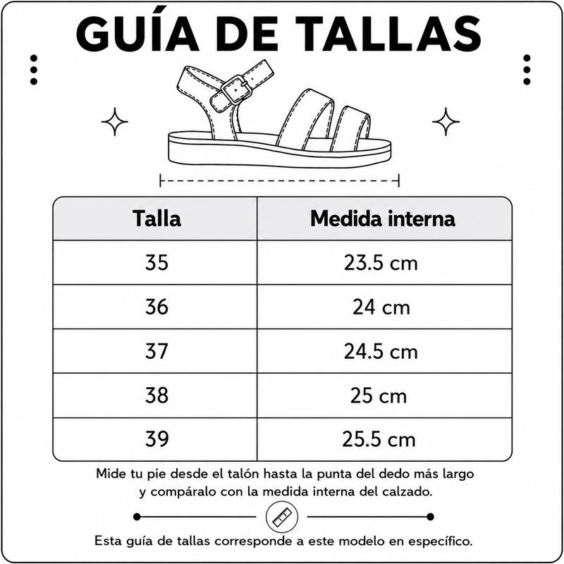 Guía de tallas