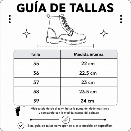 Medidas