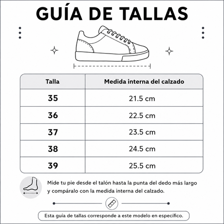 Medidas