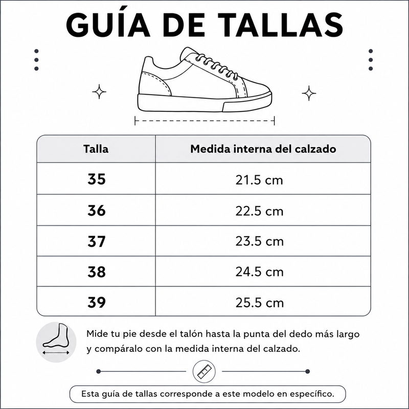 Guía de tallas