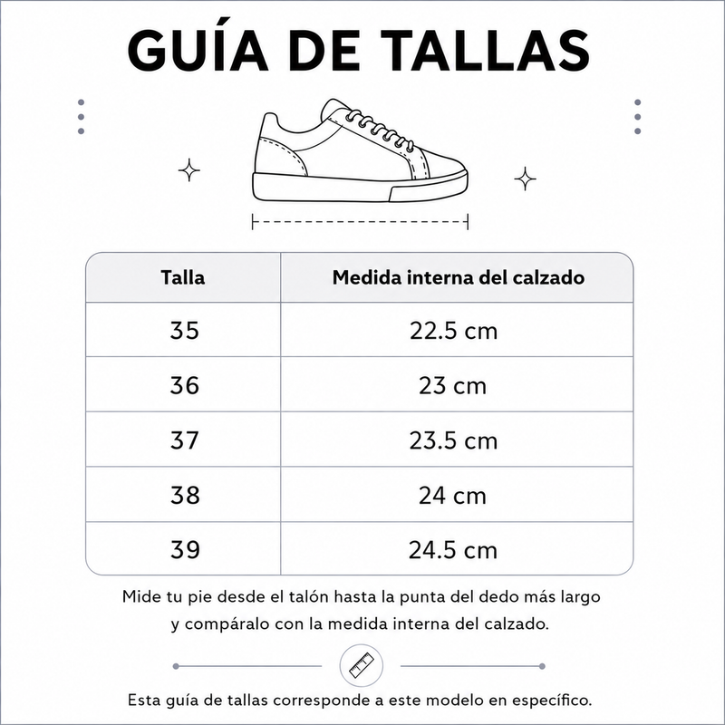Guía de tallas