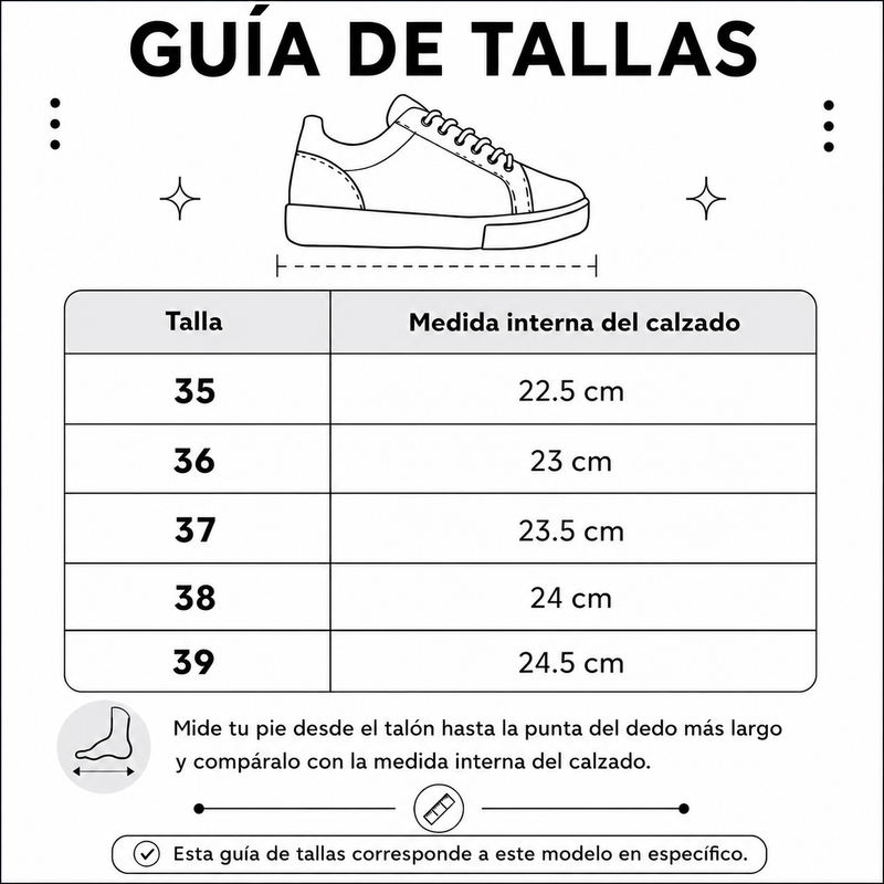 Guía de tallas