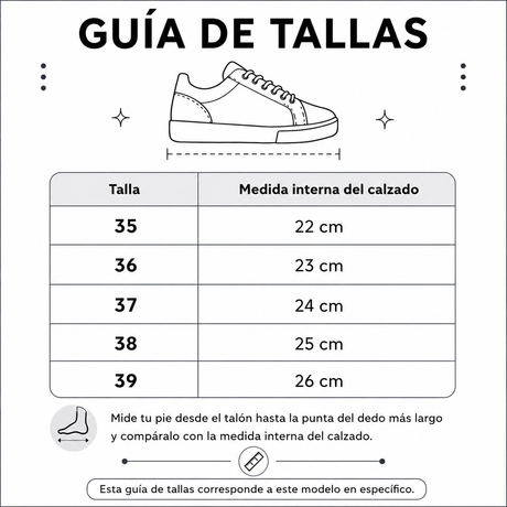 Medidas
