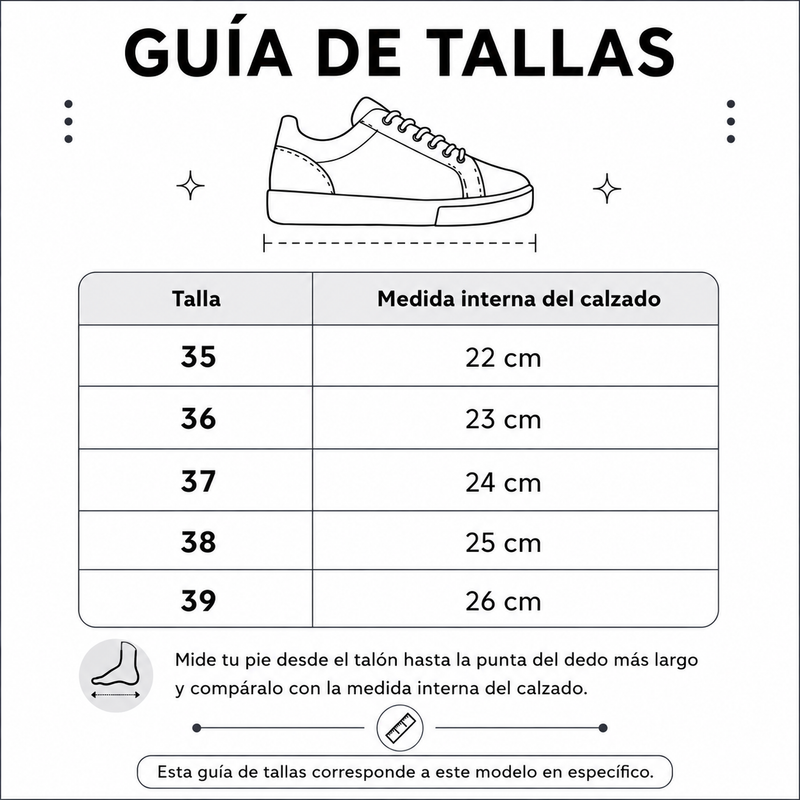 Guía de tallas