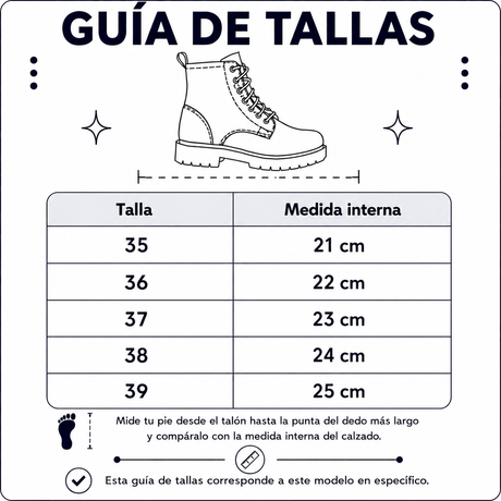 Medidas