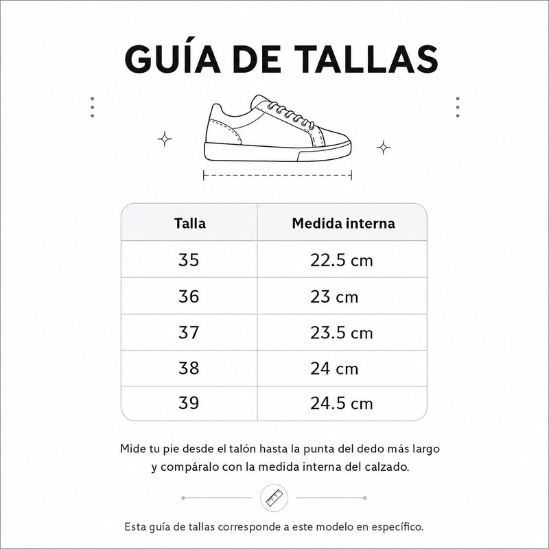 Guía de tallas