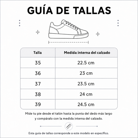 Medidas