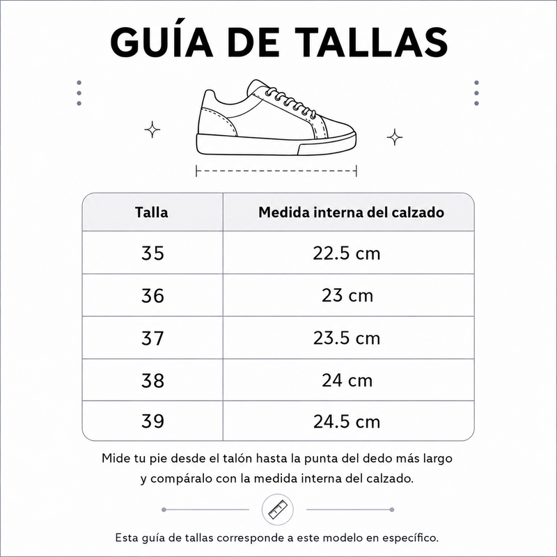 Guía de tallas