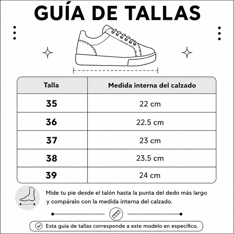 Guía de tallas