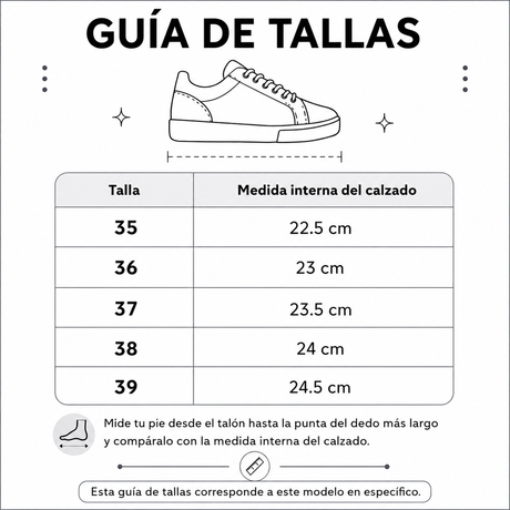 Medidas