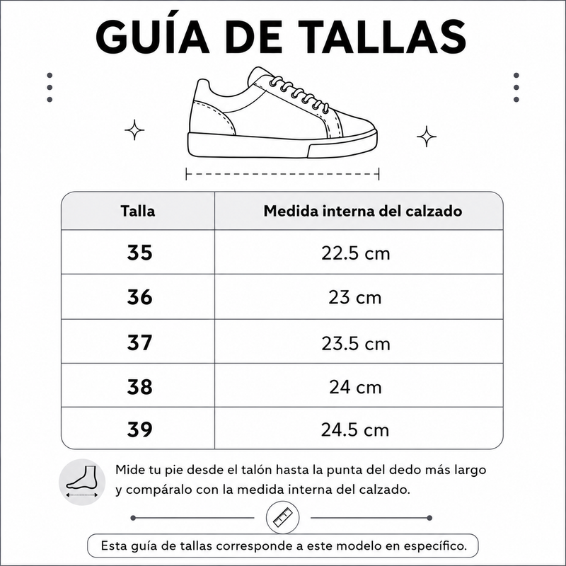 Guía de tallas